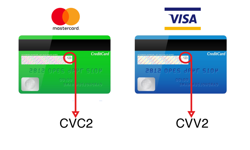 Как привязать qr код к банковской карте в турции